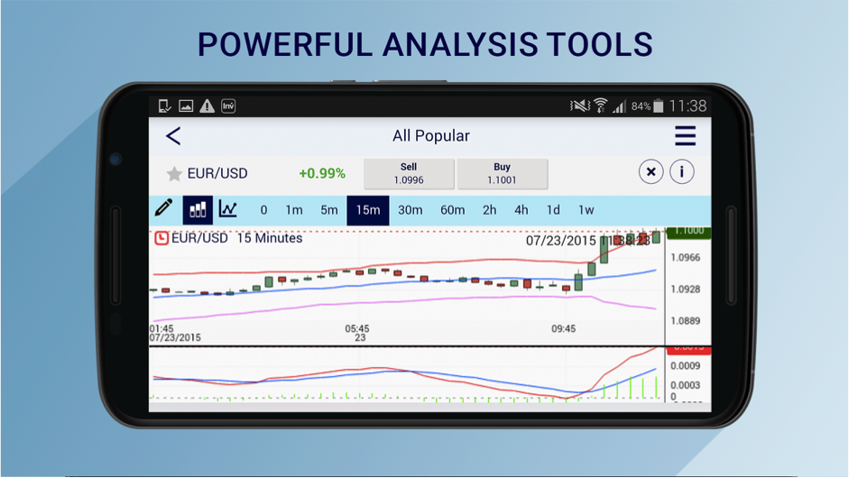 xtrade mobile